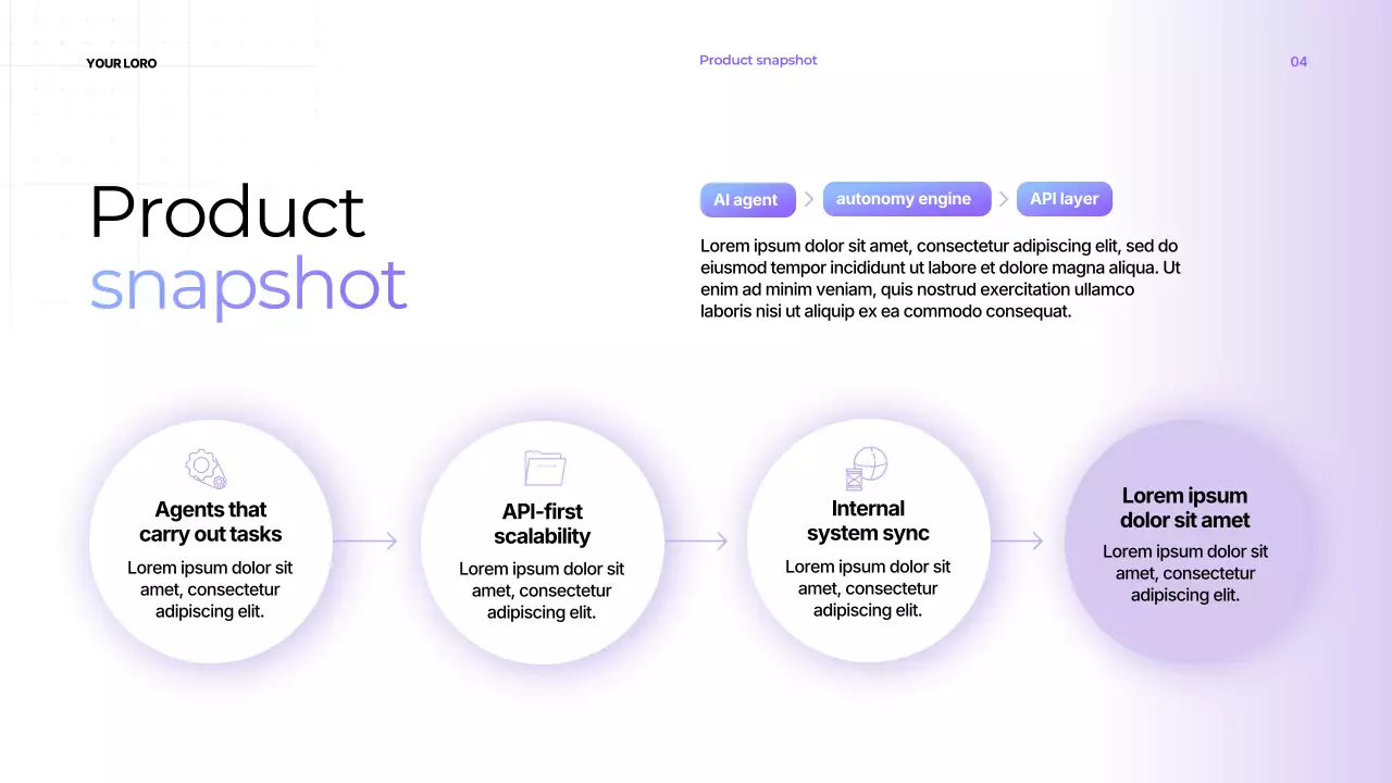 Bài thuyết trình về năng suất hiện đại màu tím
