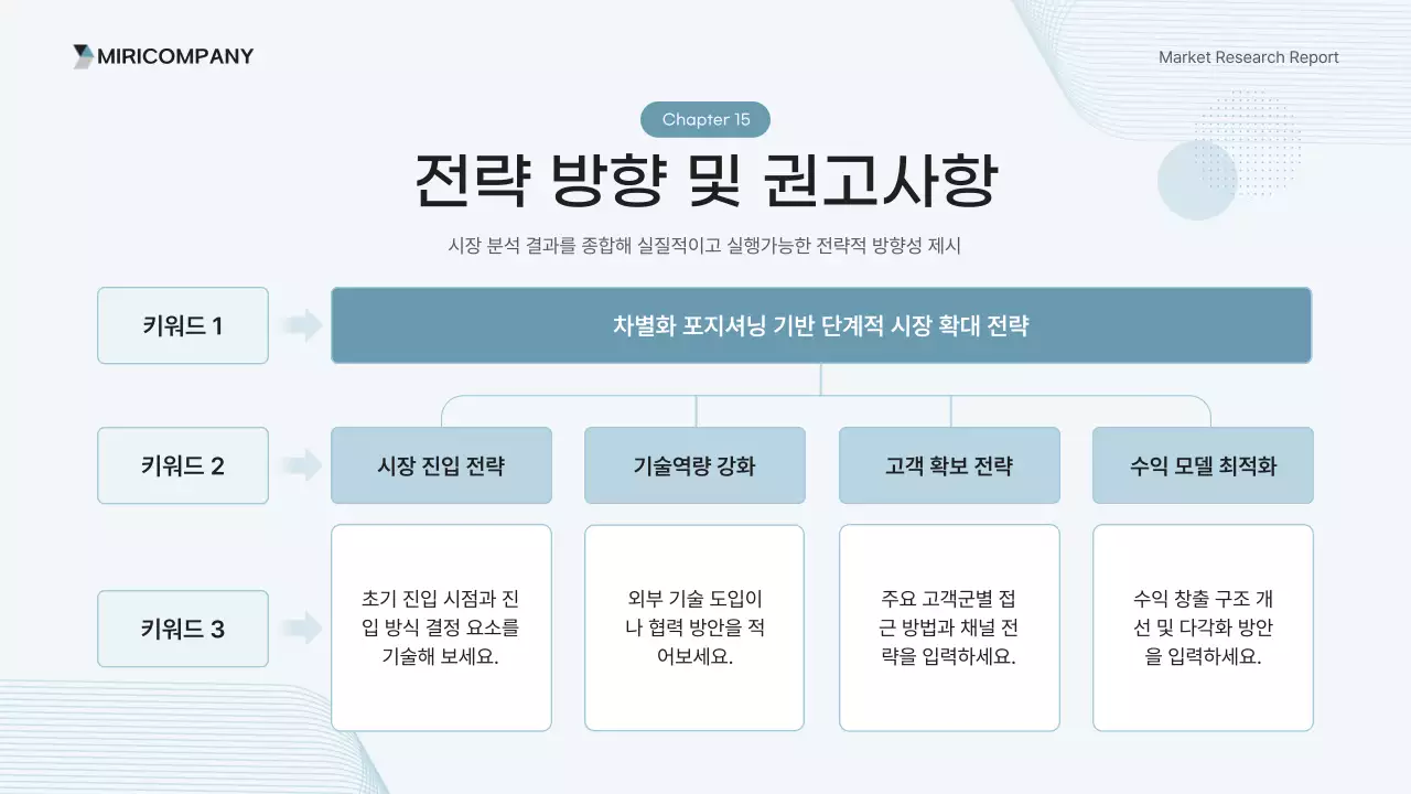 하늘색 깔끔 보고서 분석