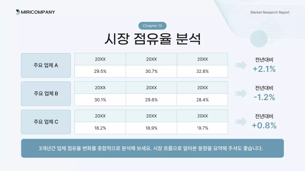 하늘색 깔끔 보고서 분석