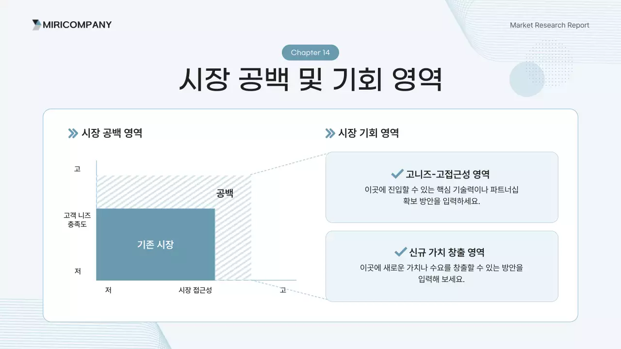 하늘색 깔끔 보고서 분석