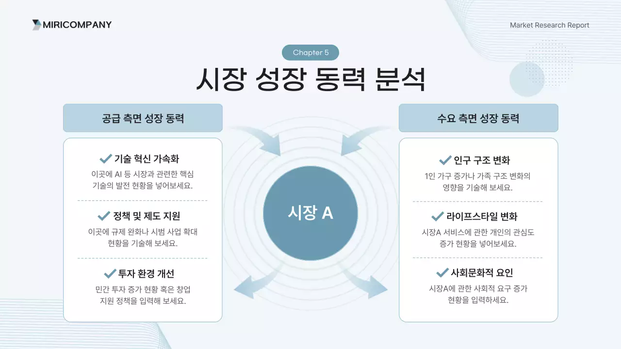하늘색 깔끔 보고서 분석
