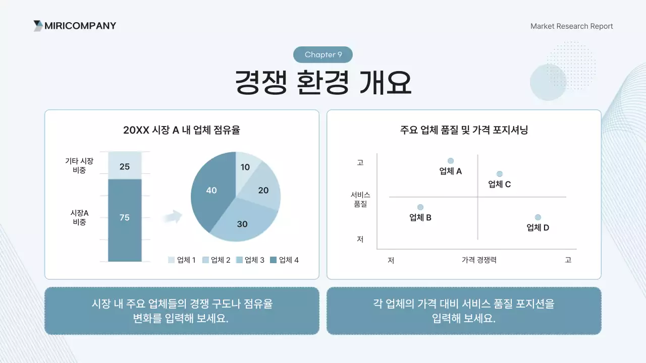 하늘색 깔끔 보고서 분석