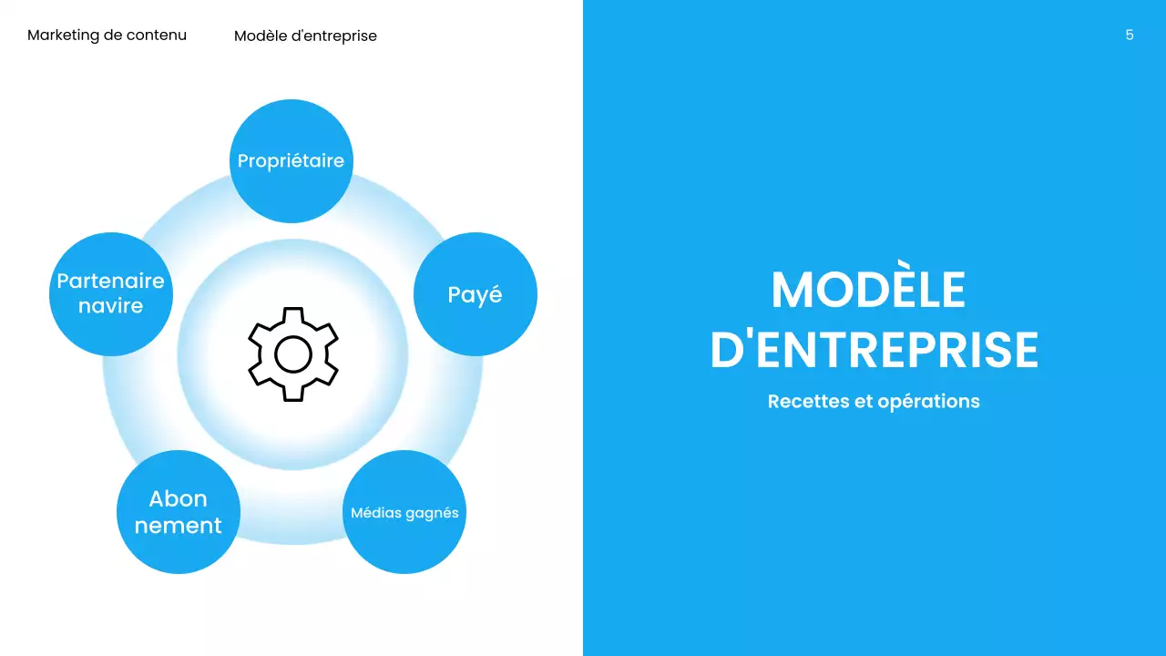 Présentation marketing moderne bleue