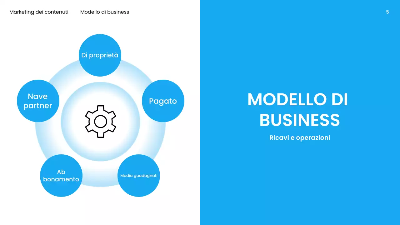 Presentazione di marketing moderno blu