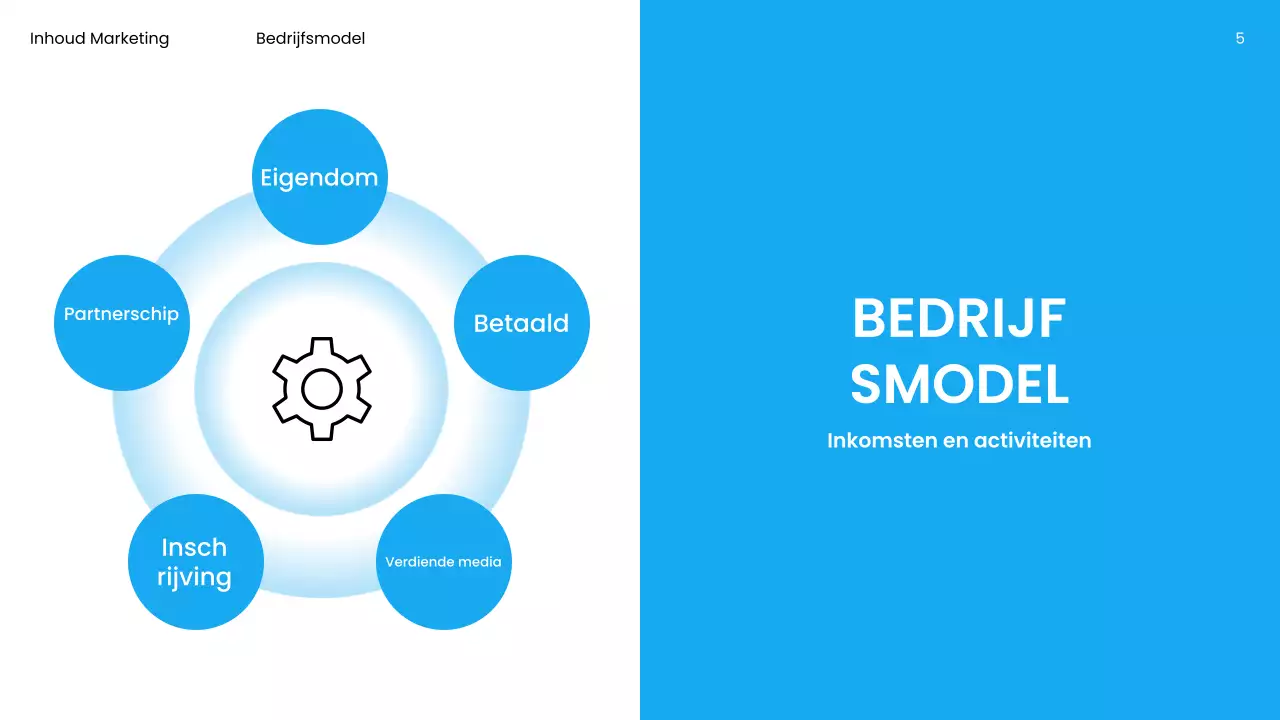 Blauwe moderne marketingpresentatie