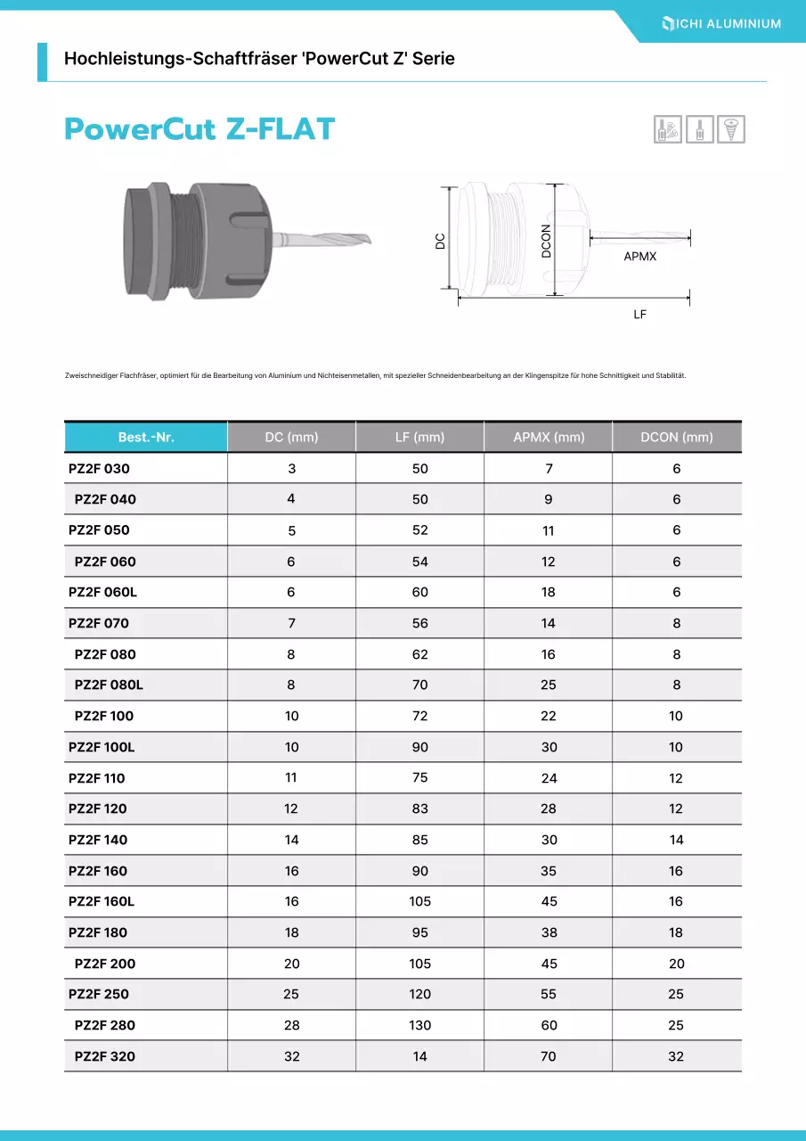 Sky Blue Modern Tool Manual