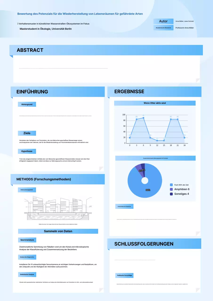 Sky Blue Clean Ecology Research Report