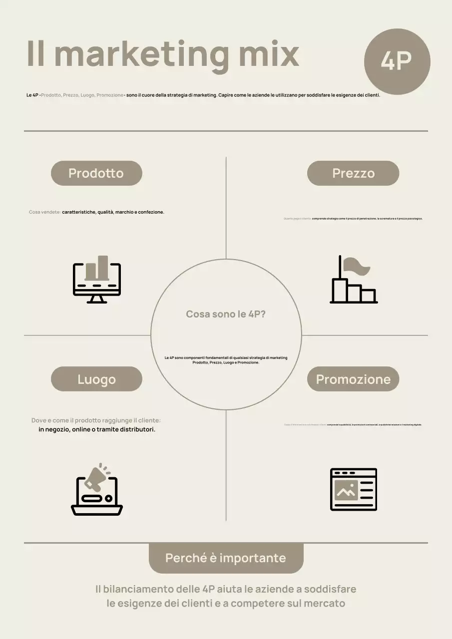 Poster della guida al marketing moderno beige