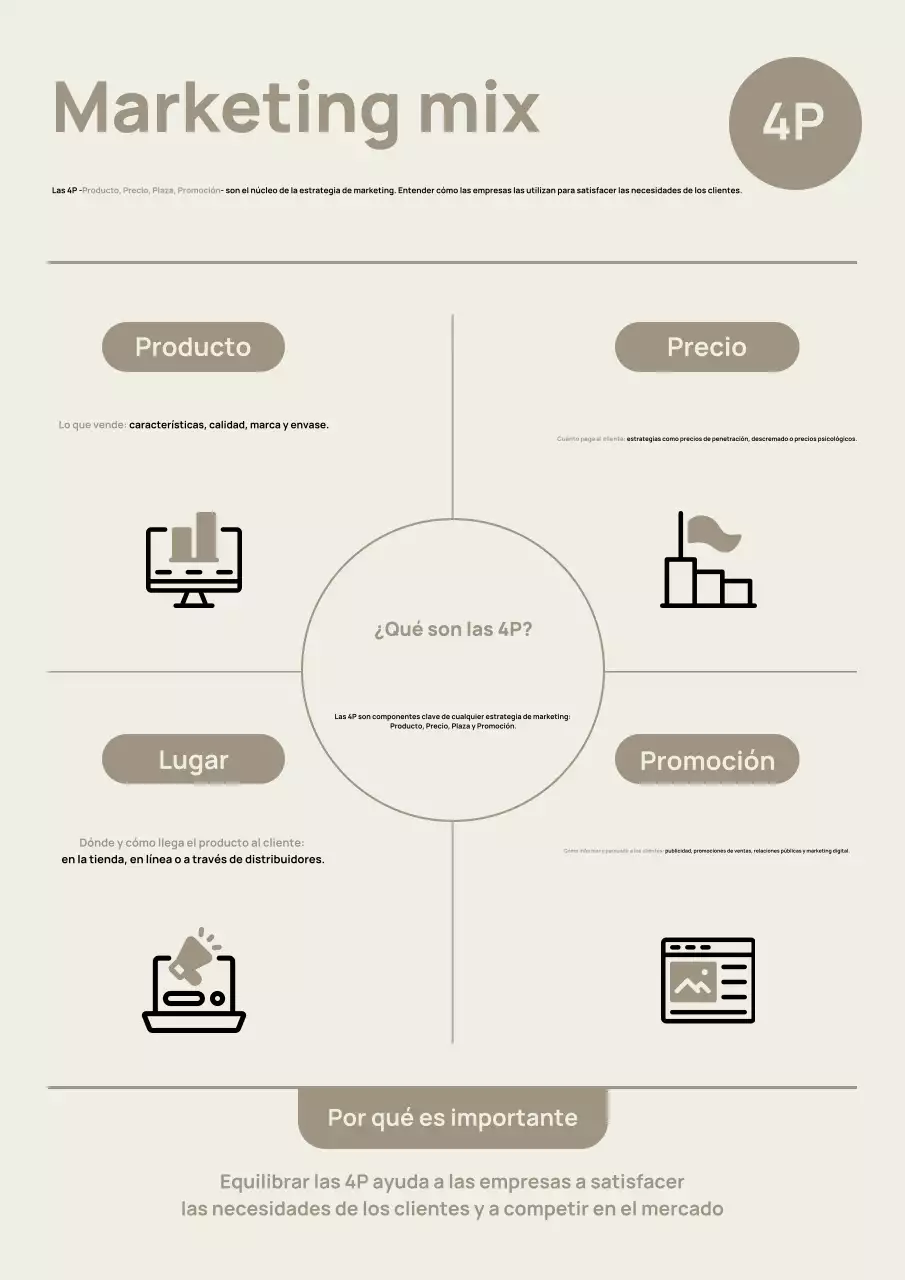 Póster de guía de marketing moderno color beige