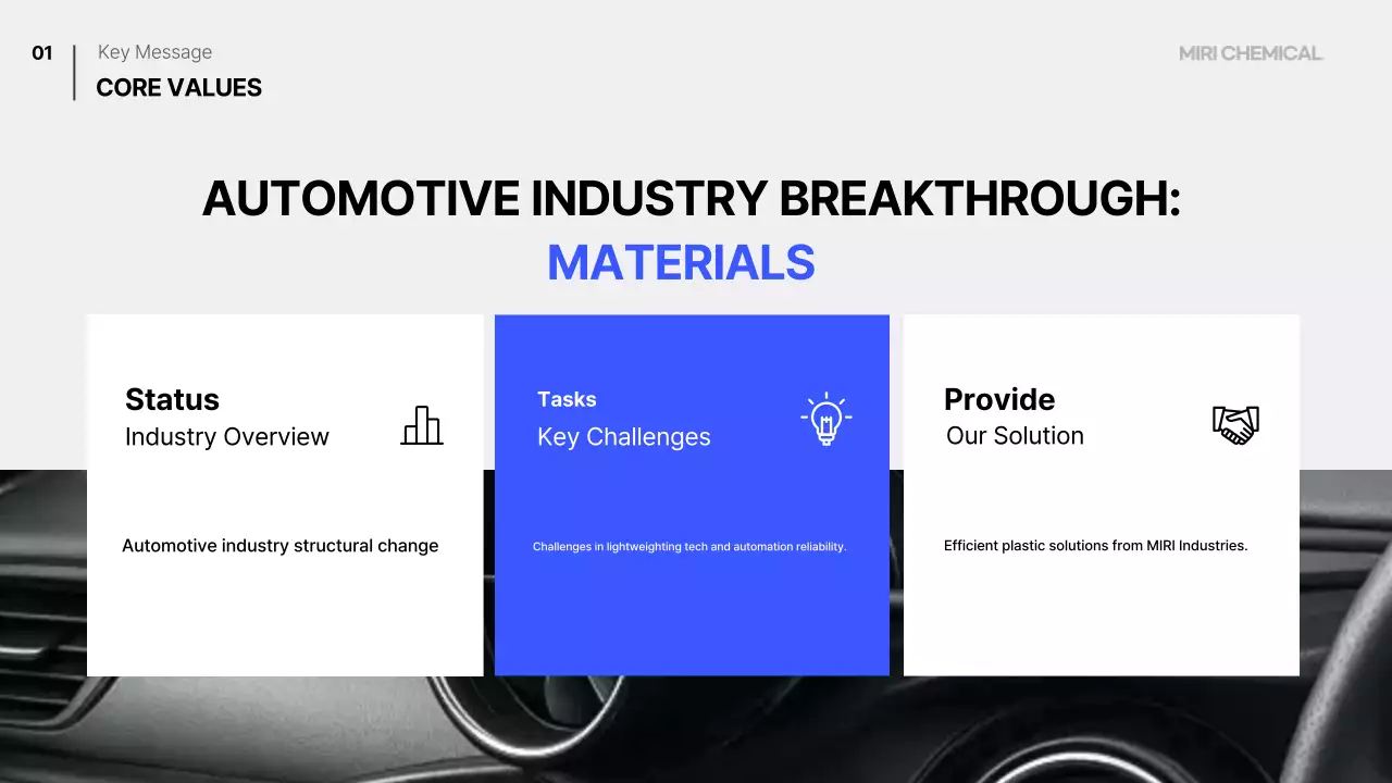 Plano de Mobilidade Moderna Azul