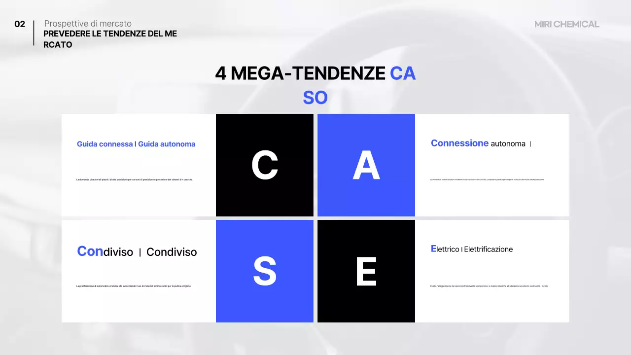 Piano di mobilità moderna blu