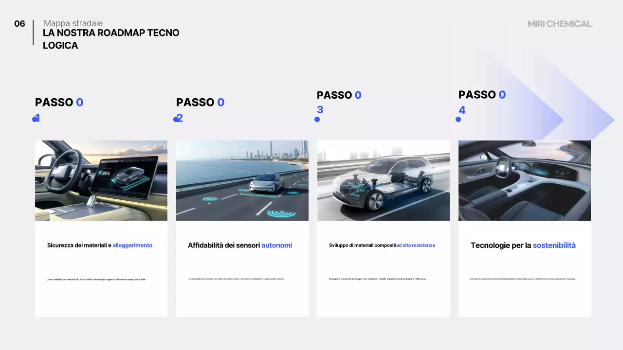 Piano di mobilità moderna blu