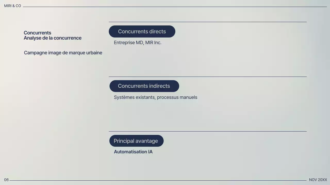 Plan d'affaires professionnel de la Marine