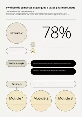 Rapport pharmaceutique moderne beige