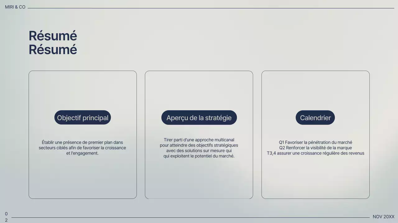 Plan d'affaires professionnel de la Marine