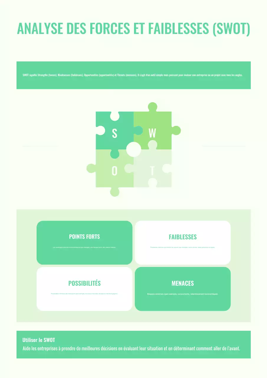 Guide des entreprises modernes et écologiques