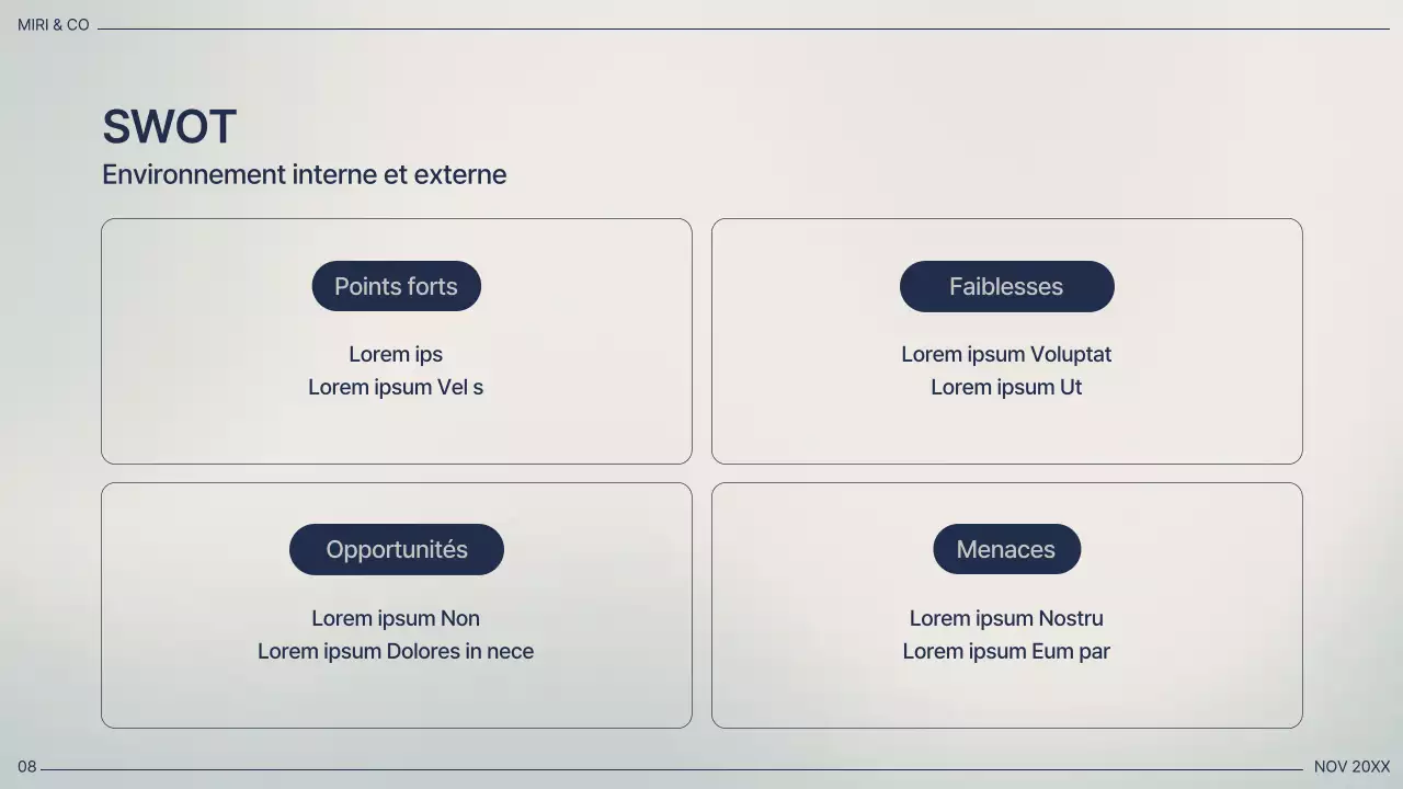 Plan d'affaires professionnel de la Marine