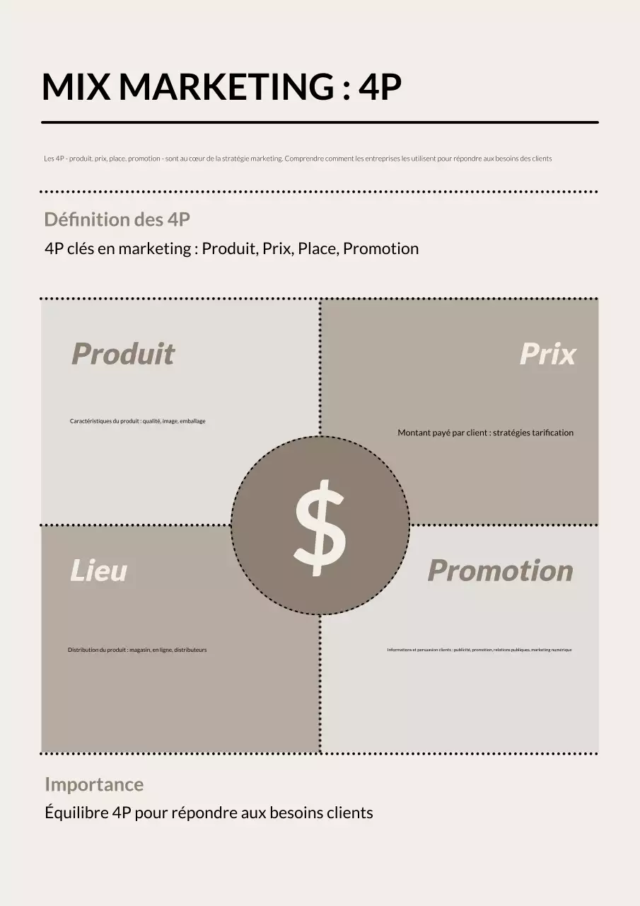 Guide marketing professionnel beige