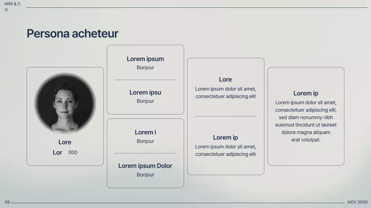 Plan d'affaires professionnel de la Marine