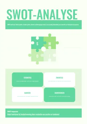 Groene moderne bedrijfsgids