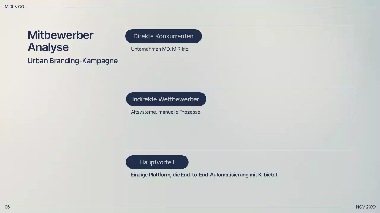 Geschäftsplan für Marineprofis
