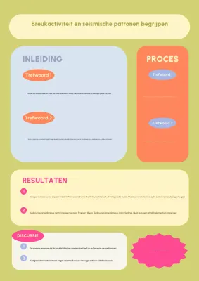 Beige moderne seismische gids