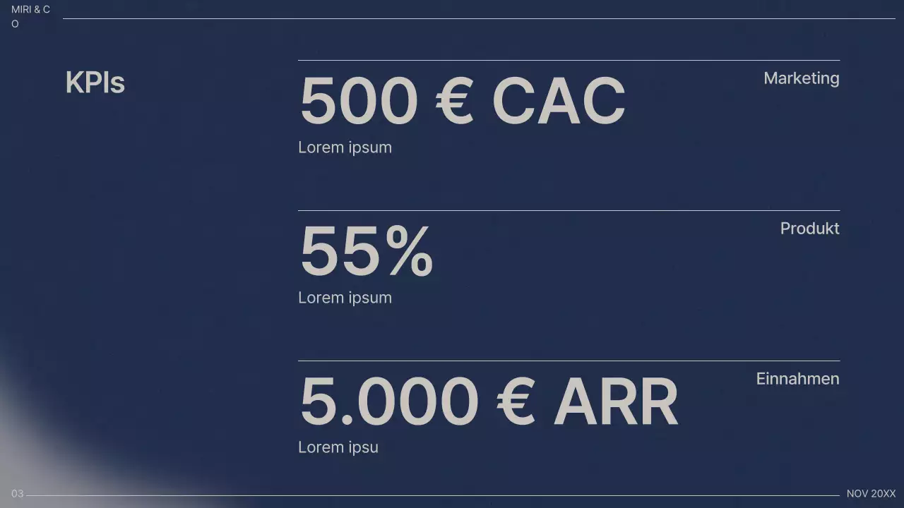 Geschäftsplan für Marineprofis