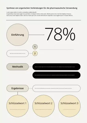 Beige Modern Pharmaceutical Report