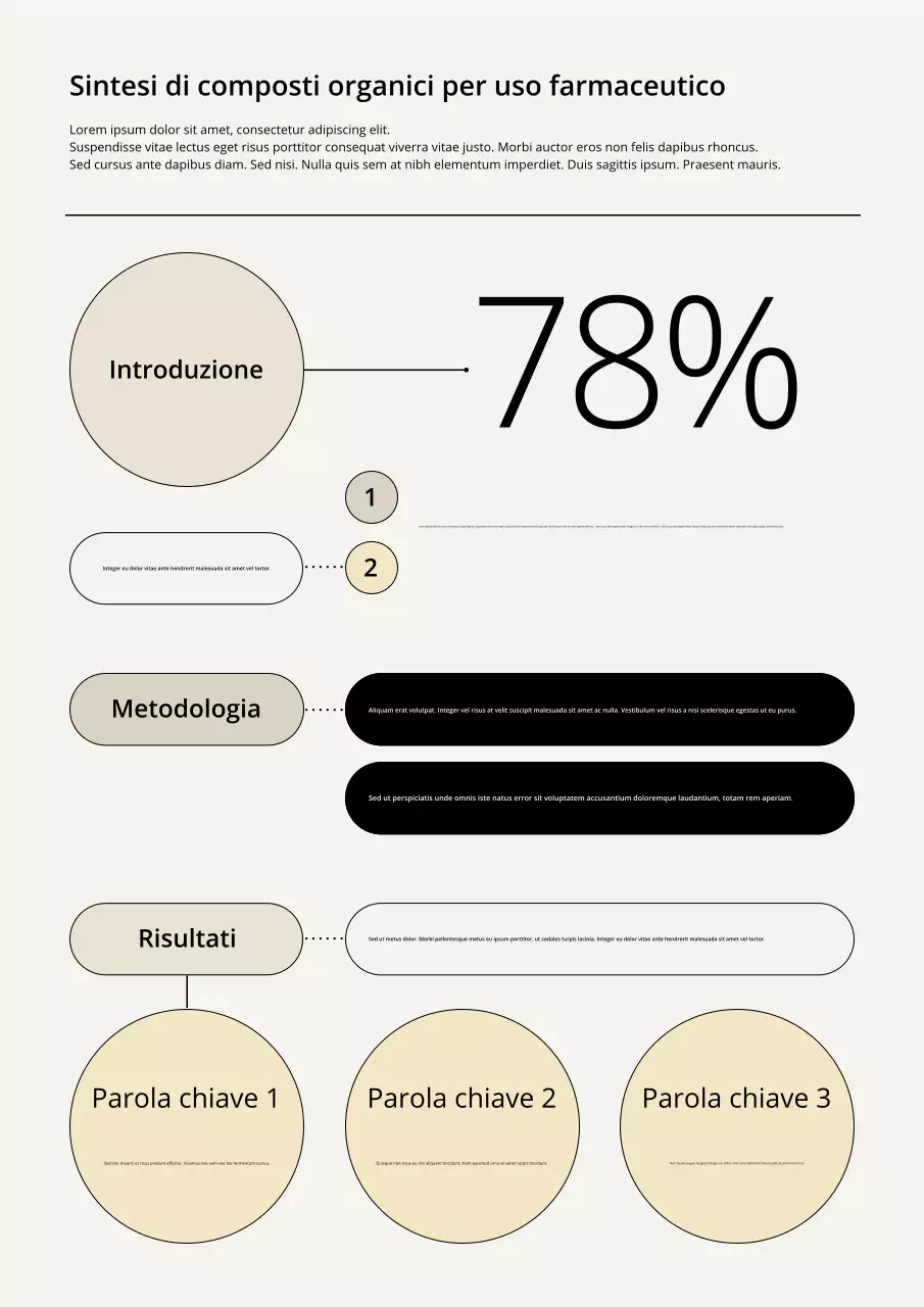 Rapporto farmaceutico moderno Beige