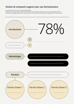 Rapporto farmaceutico moderno Beige