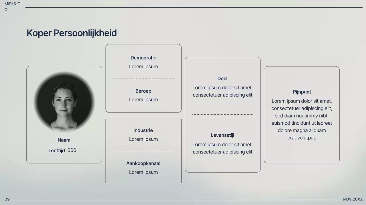 Professioneel bedrijfsplan voor de marine