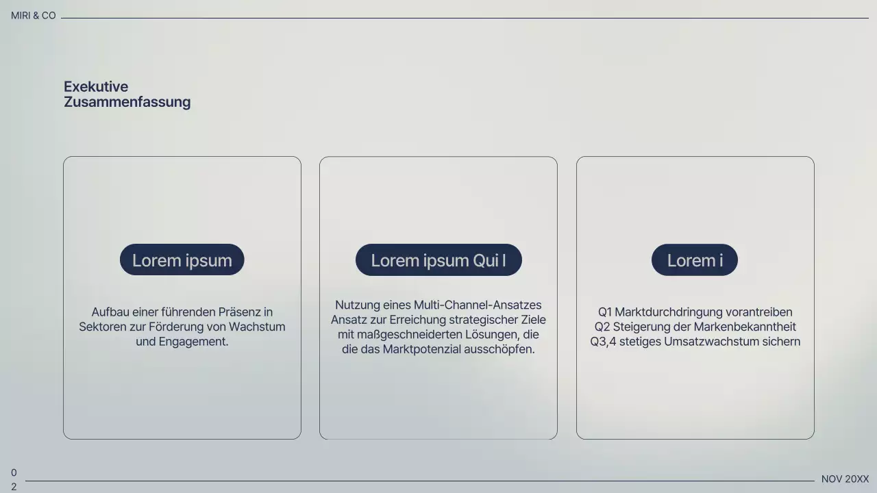 Geschäftsplan für Marineprofis