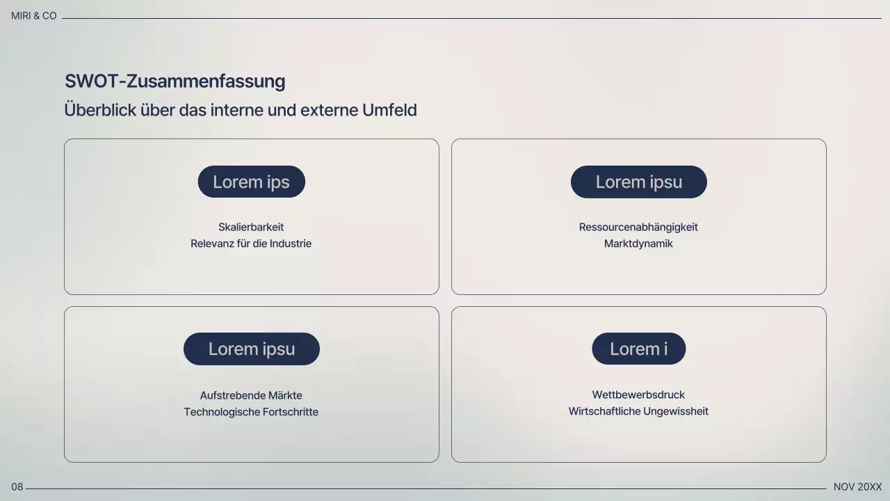 Geschäftsplan für Marineprofis