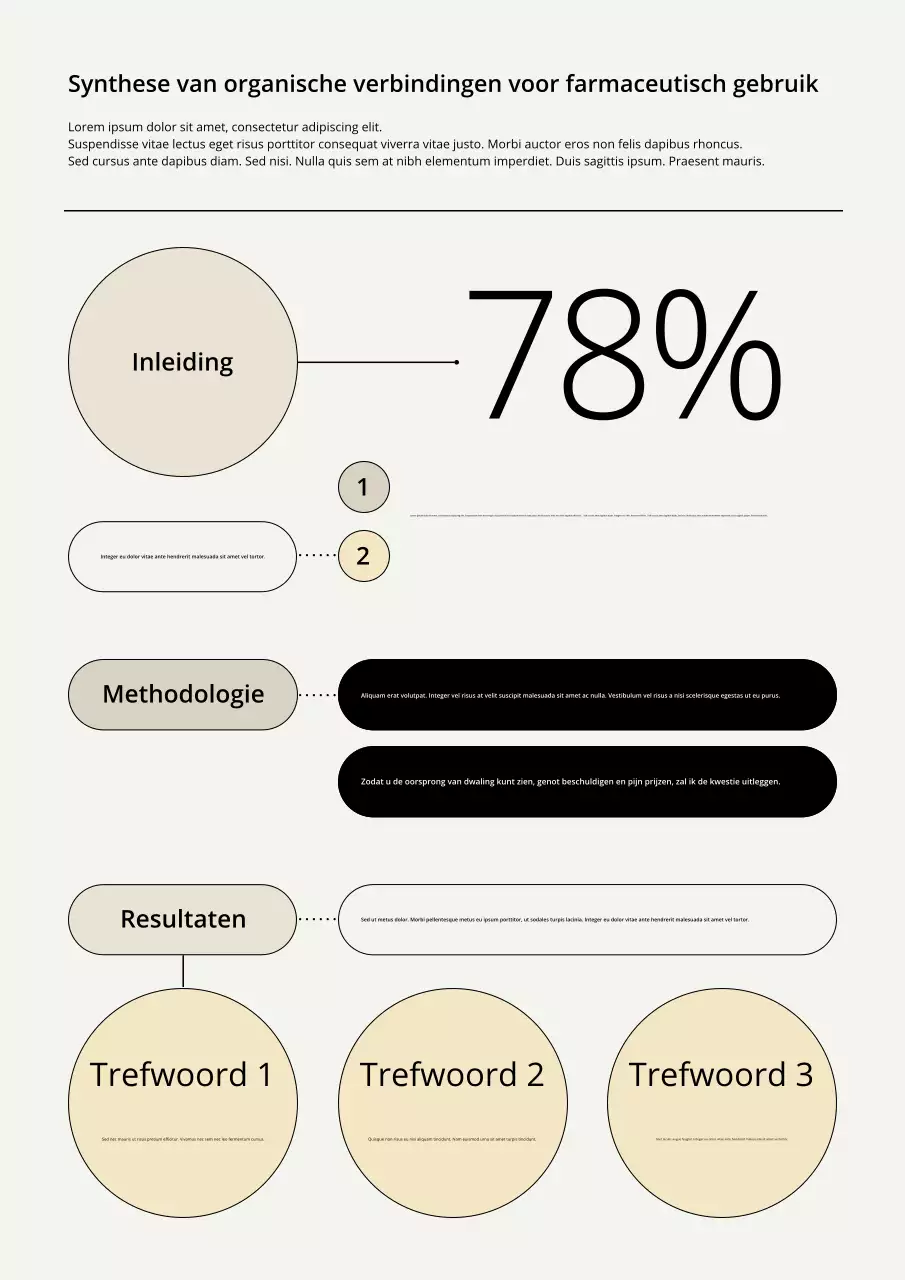 Beige Modern Farmaceutisch Rapport