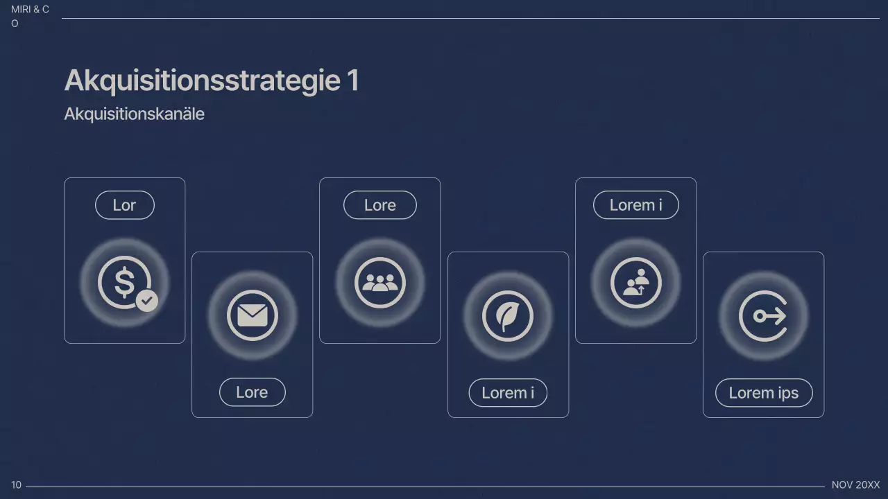 Geschäftsplan für Marineprofis