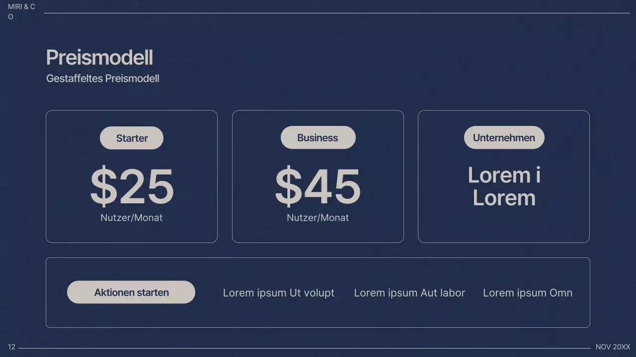 Geschäftsplan für Marineprofis