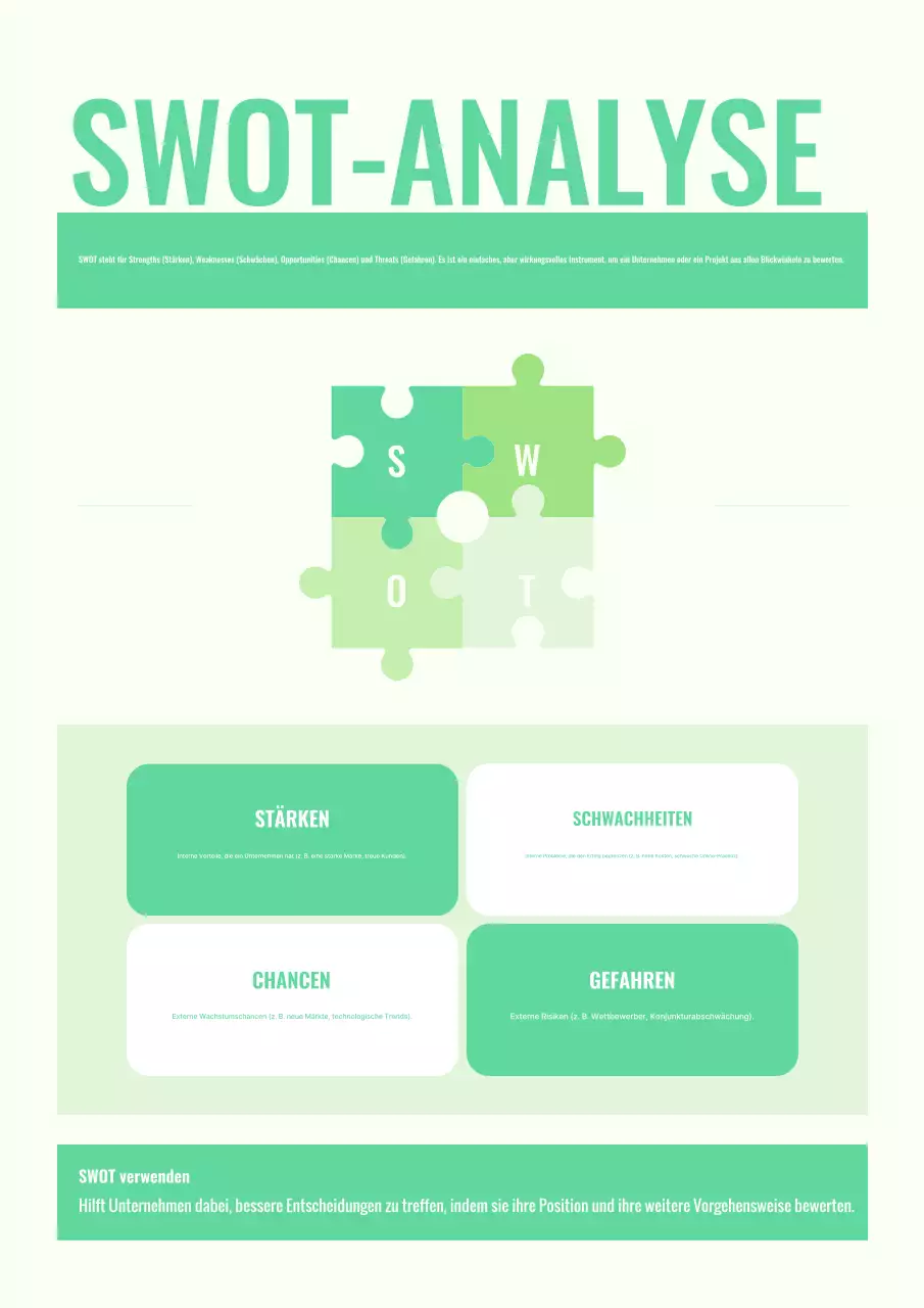 Leitfaden für umweltfreundliche, moderne Unternehmen