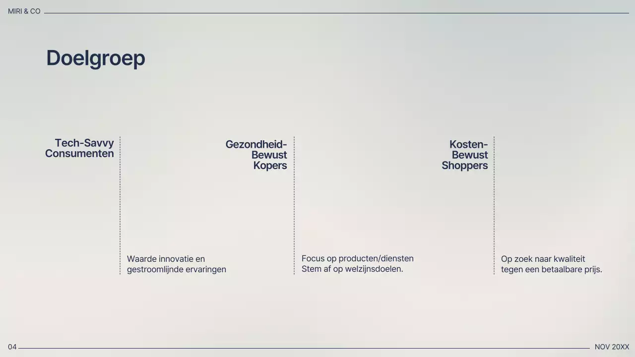 Professioneel bedrijfsplan voor de marine