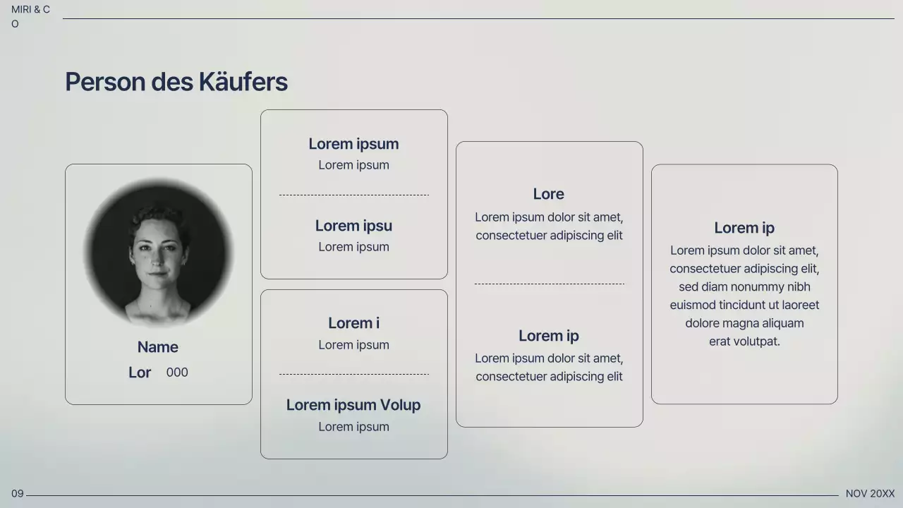 Geschäftsplan für Marineprofis