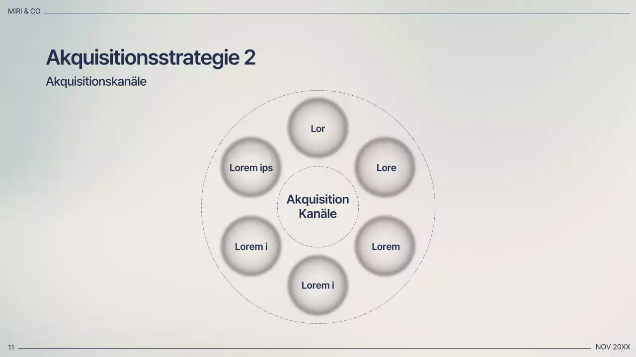 Geschäftsplan für Marineprofis