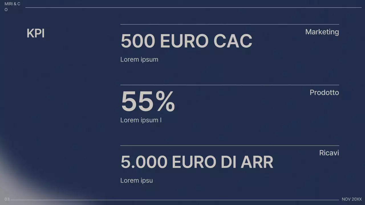 Piano aziendale professionale della Marina