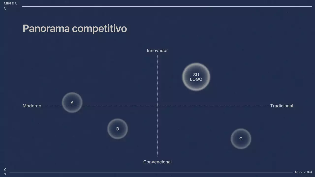 Plan de Negocios Profesionales de la Marina