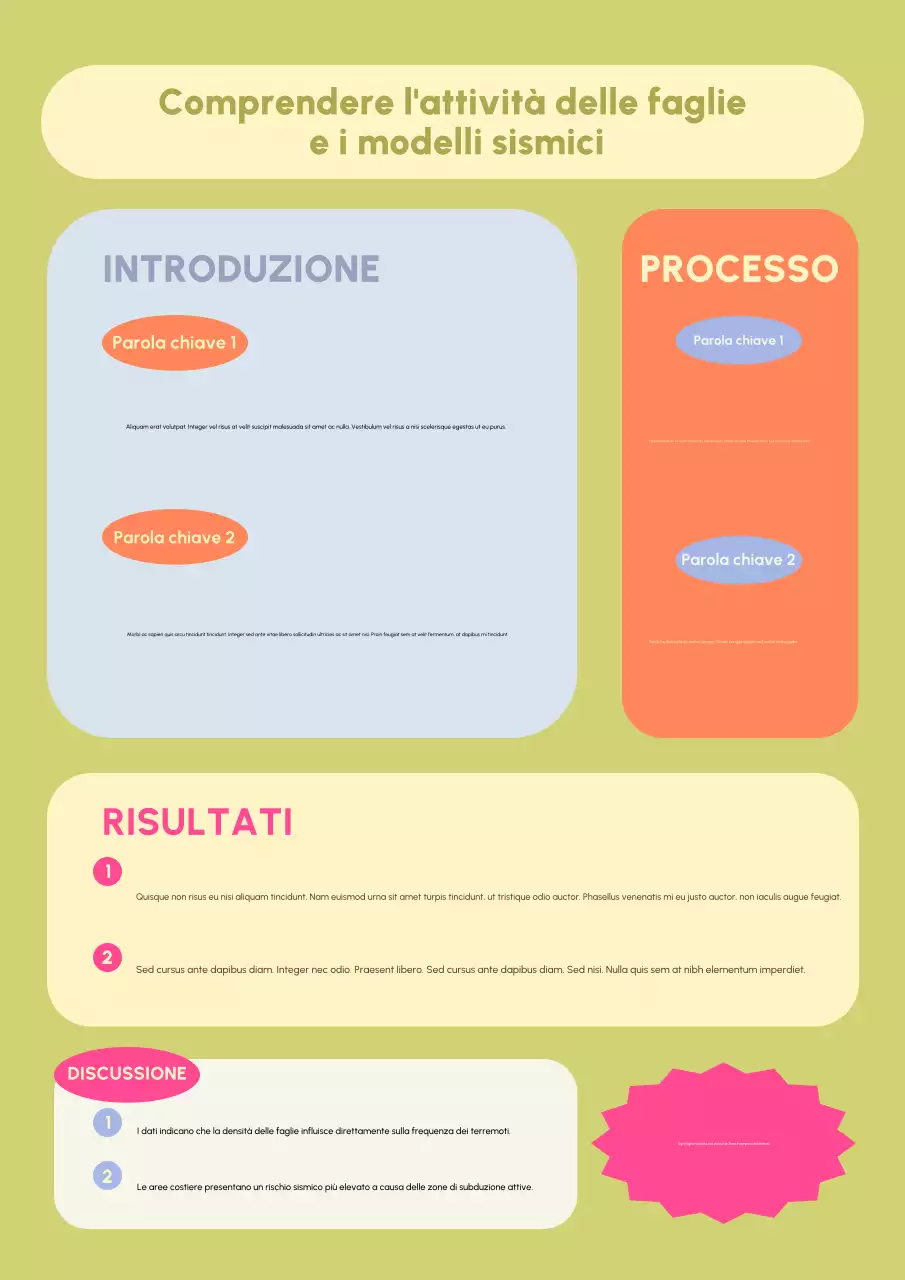 Guida sismica moderna Beige