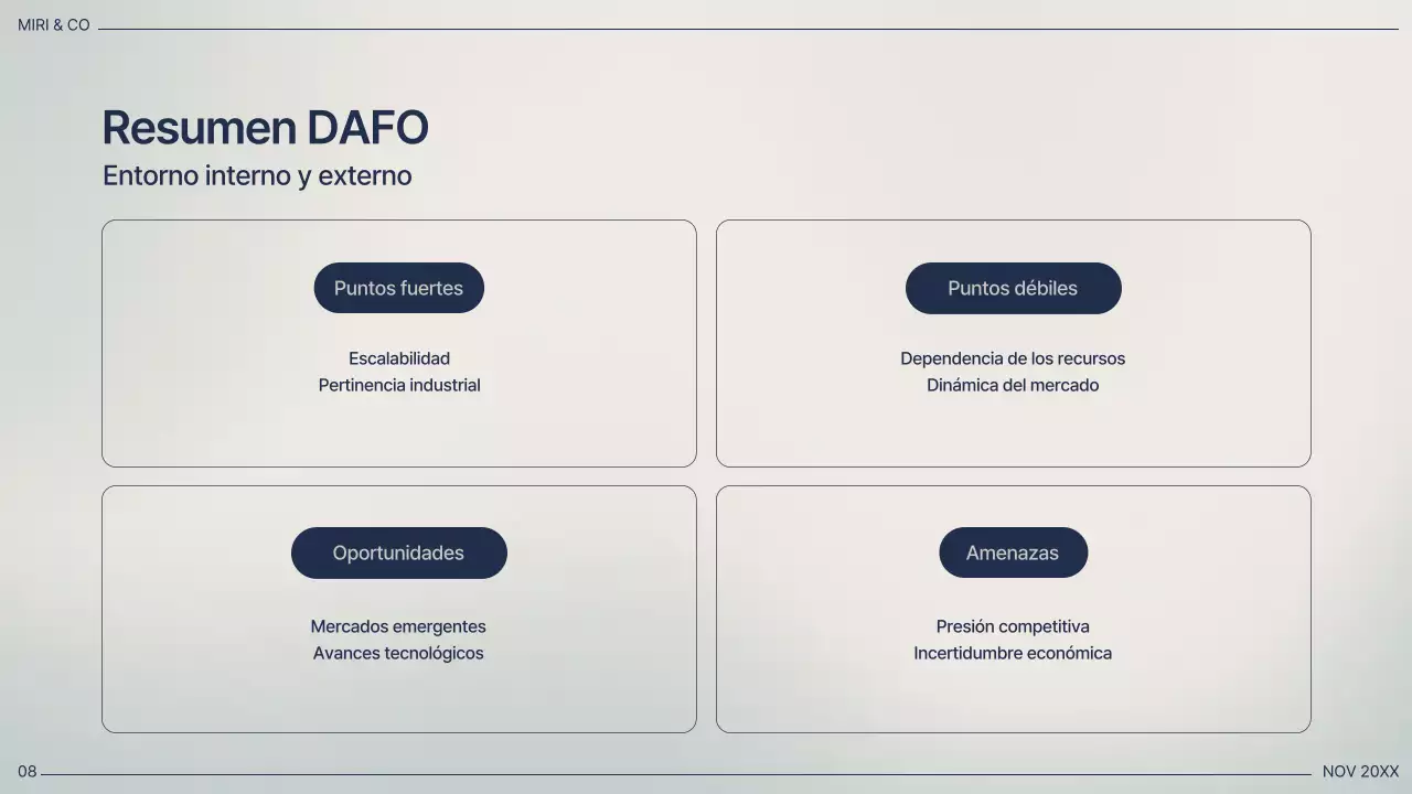 Plan de Negocios Profesionales de la Marina