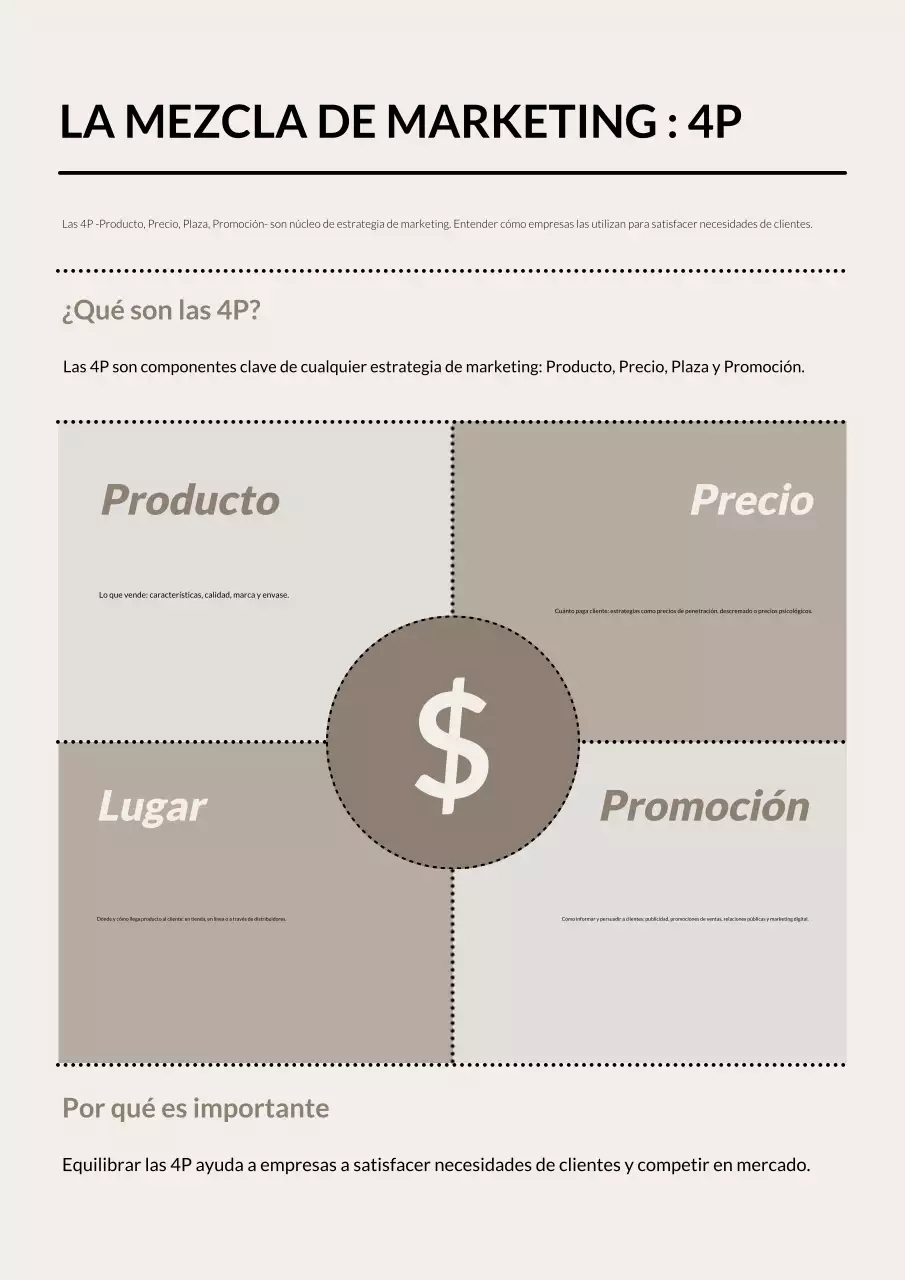 Guía de marketing profesional Beige