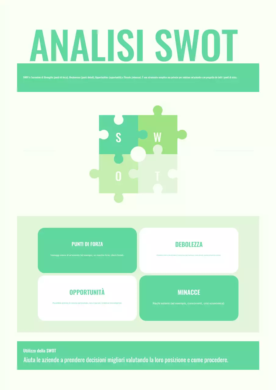 Guida alle imprese moderne e verdi