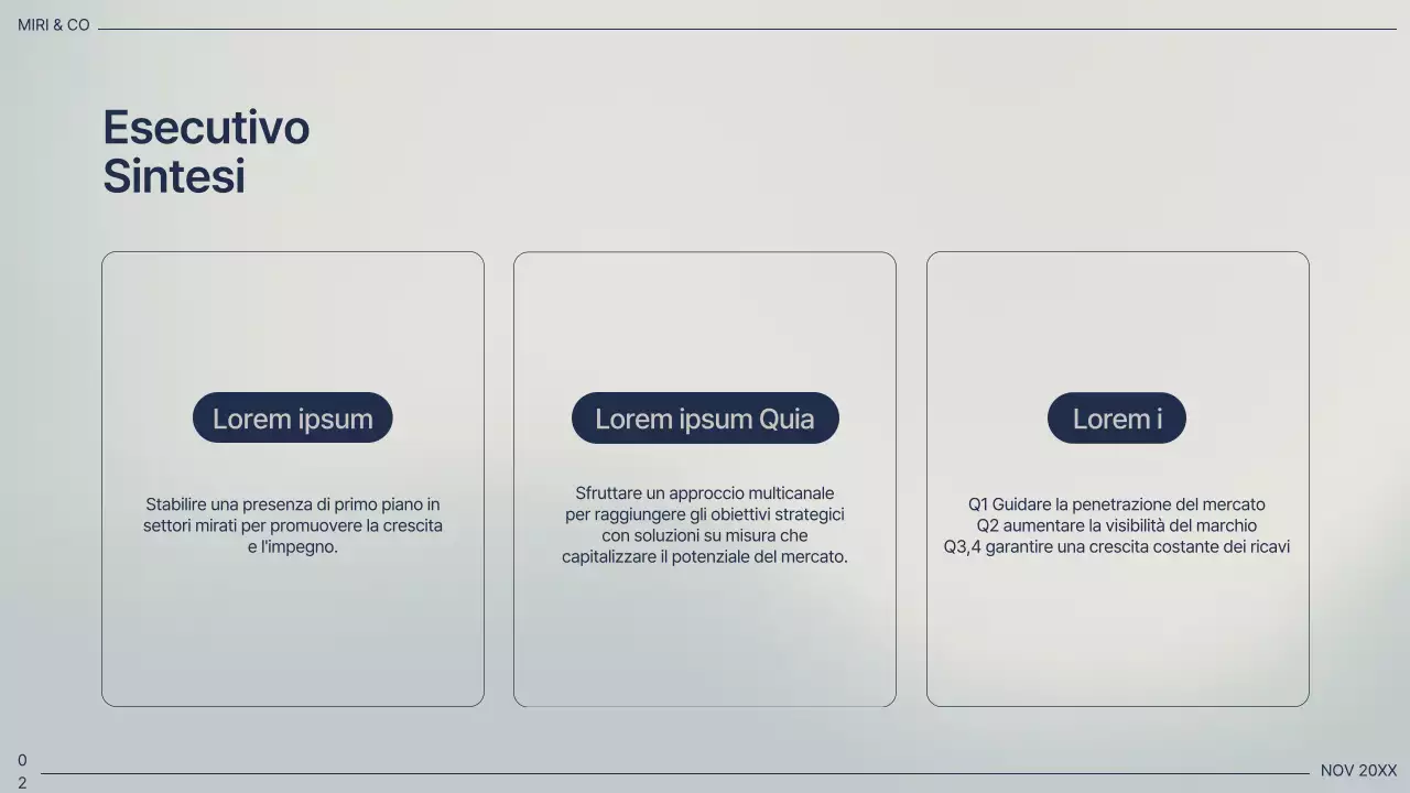 Piano aziendale professionale della Marina