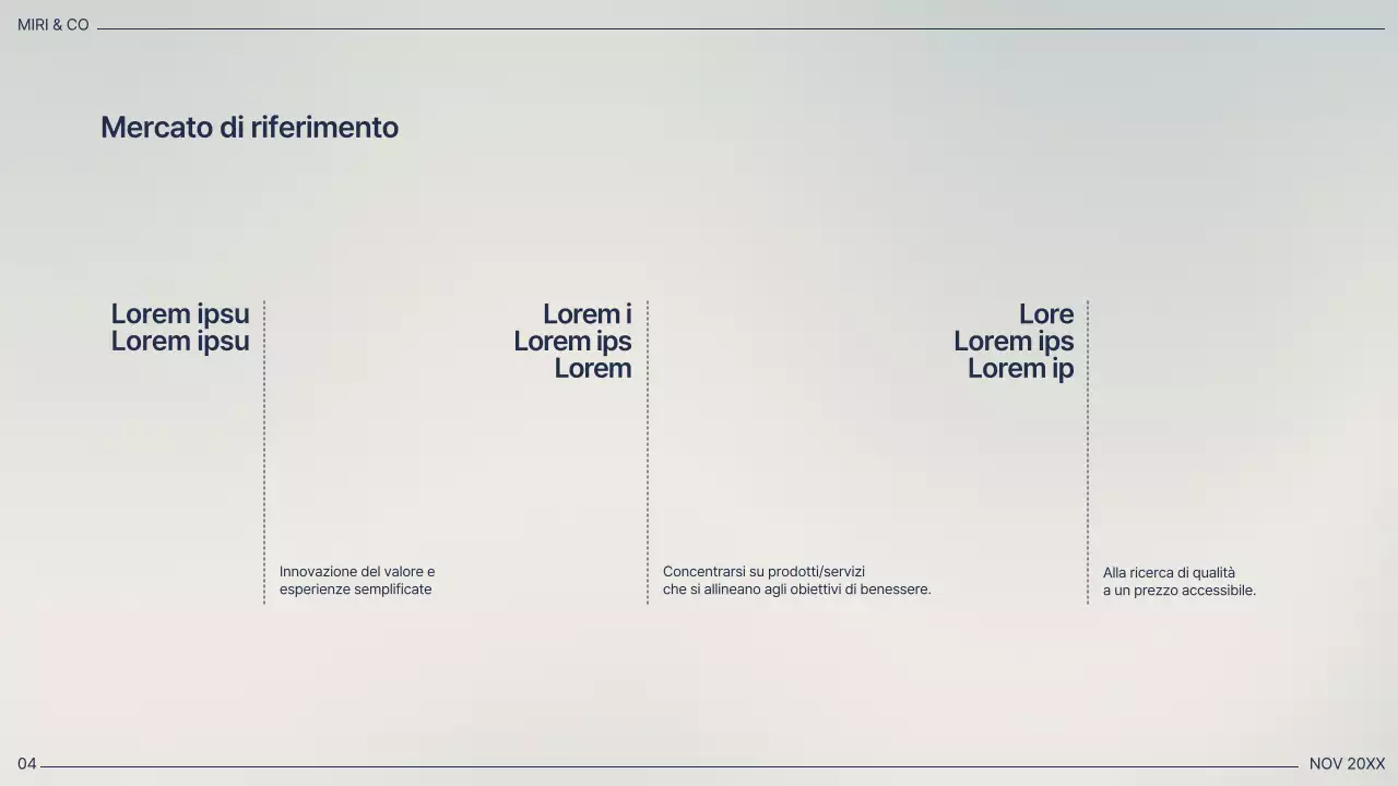 Piano aziendale professionale della Marina