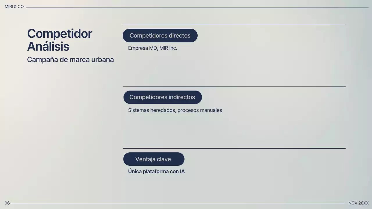Plan de Negocios Profesionales de la Marina