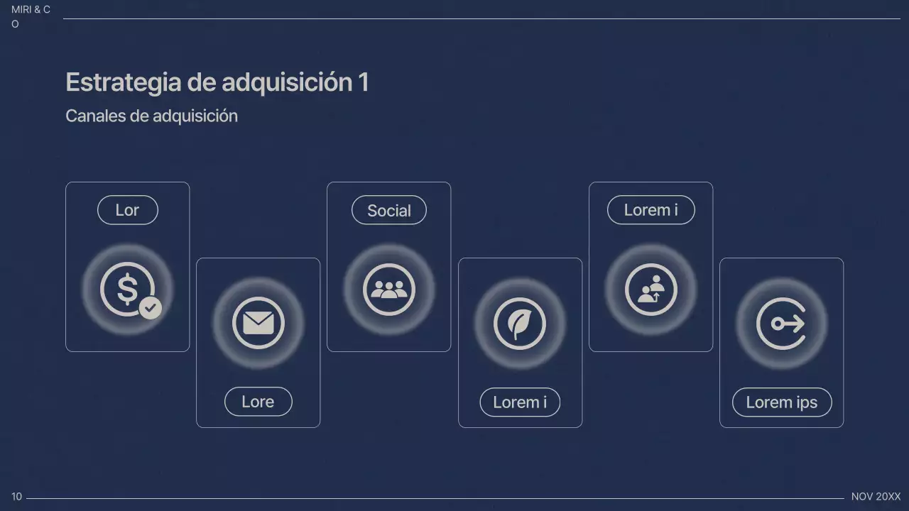 Plan de Negocios Profesionales de la Marina